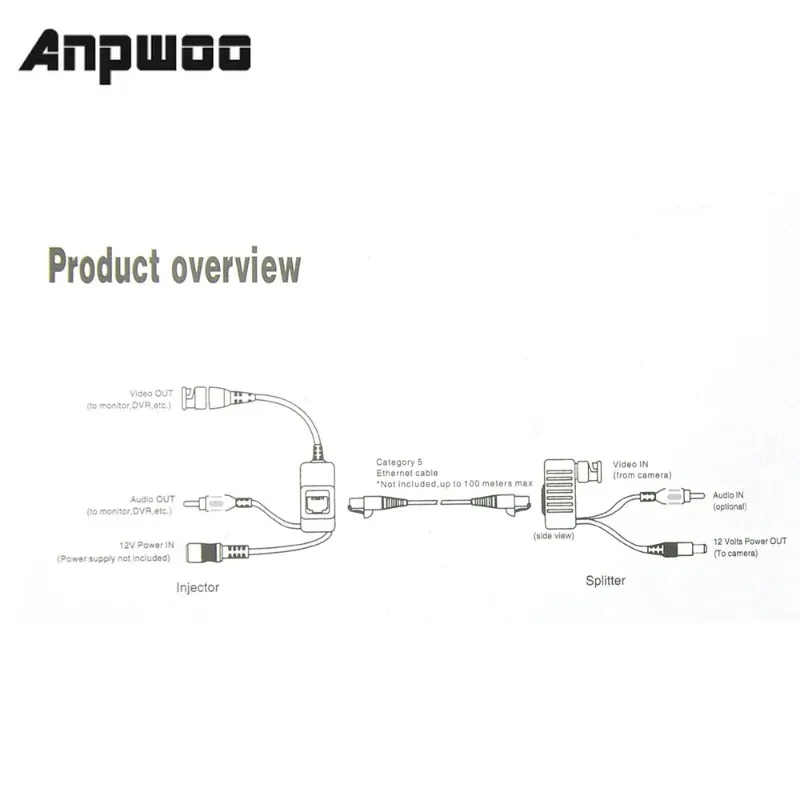 Transceiver CCTV CCTV Para RJ45 UTP Balun BNC Audio Video DC Power Cat5