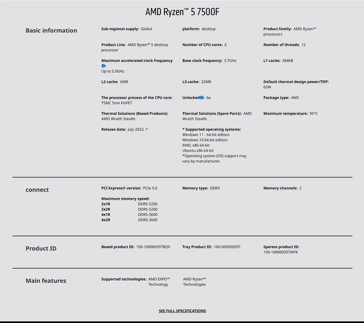 Amazon.com: AMD Ryzen 5 7500F R5 7500F 3.7GHz 6-Core 12