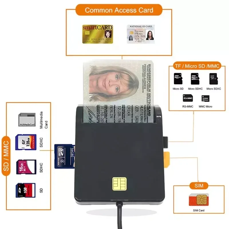 Lettore di carta d'identità multifunzione Black Smart Tax Resto ID Card Card Sim Card Telefono Smart Chip Reader LED Indicatore