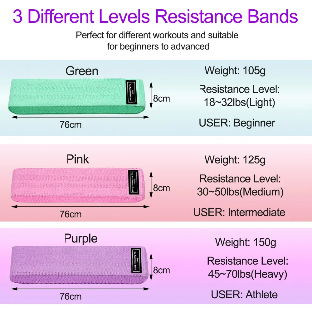 Resistance Bands Fitness Booty Bandss Hip Circle Fabric Fitness Rubber Expander Elastic Band for Home Workout Exercise Equipment