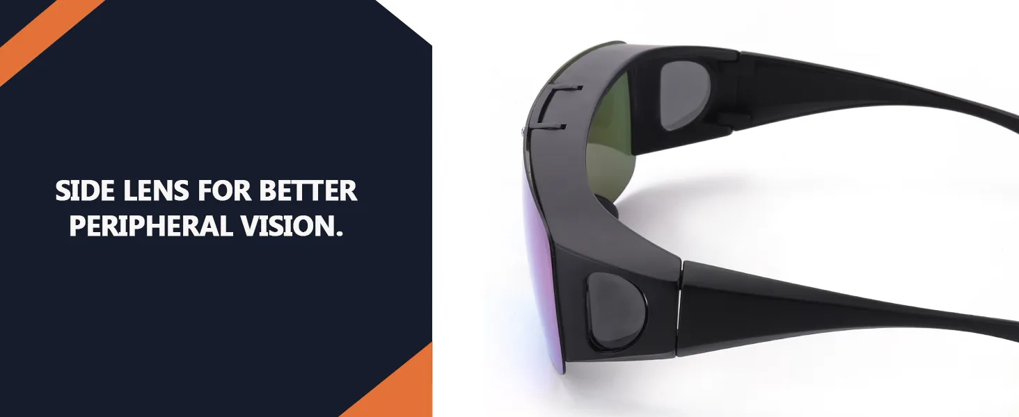 Side Lens For Better Peripheral Vision