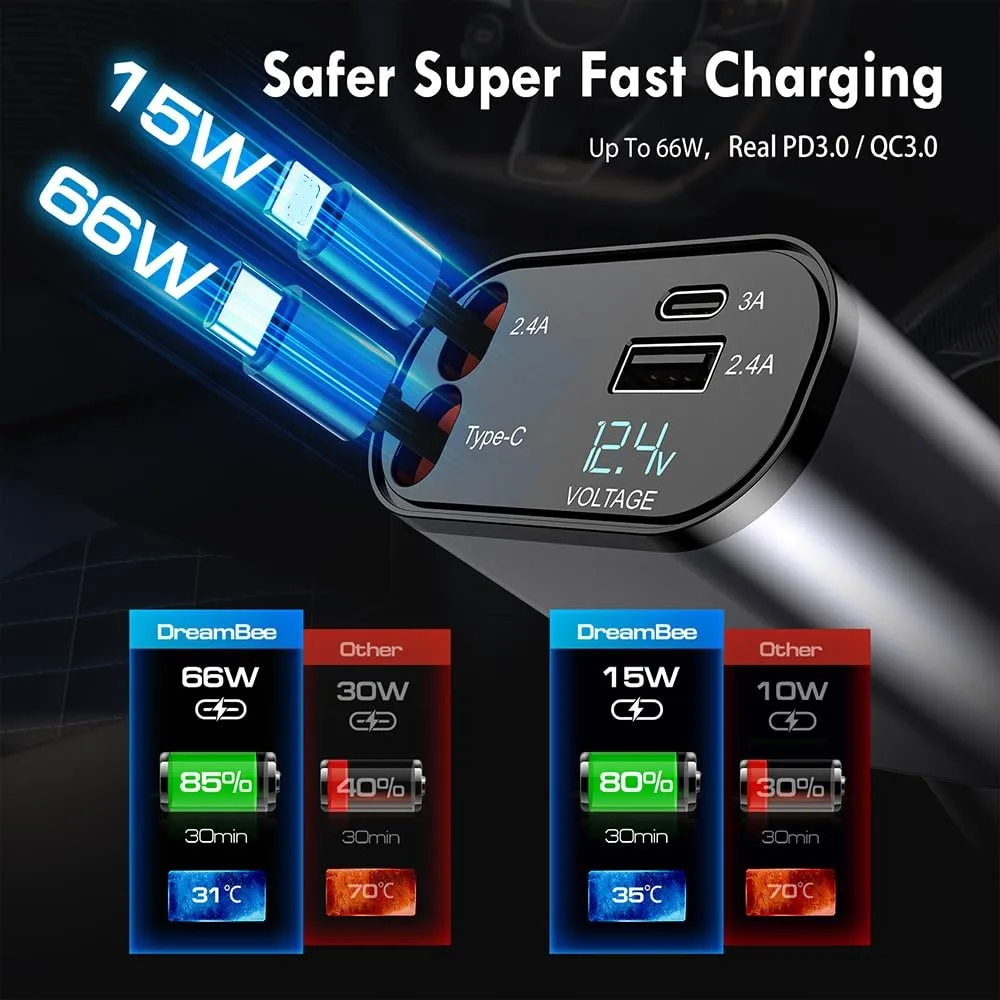 120W Car Charger 4 in 1 Fast Retractable USB C Car Charger Fast Charge Retractable Cables and USB Port Cell Phone Chargers