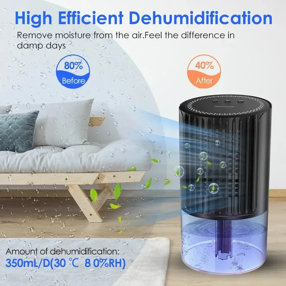 有必要買除濕機嗎？