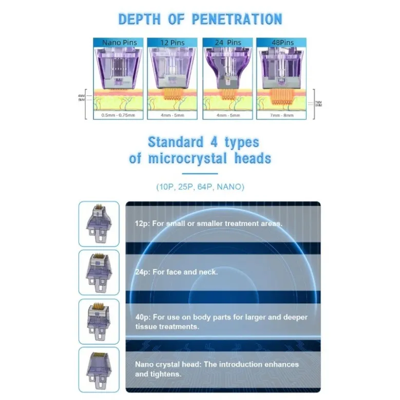 Rf Portable sans aiguille fractionné gratuit mésothérapie pistolet méso machine élimination des rides eau rajeunissement de la peau achat accessoire aiguilles569