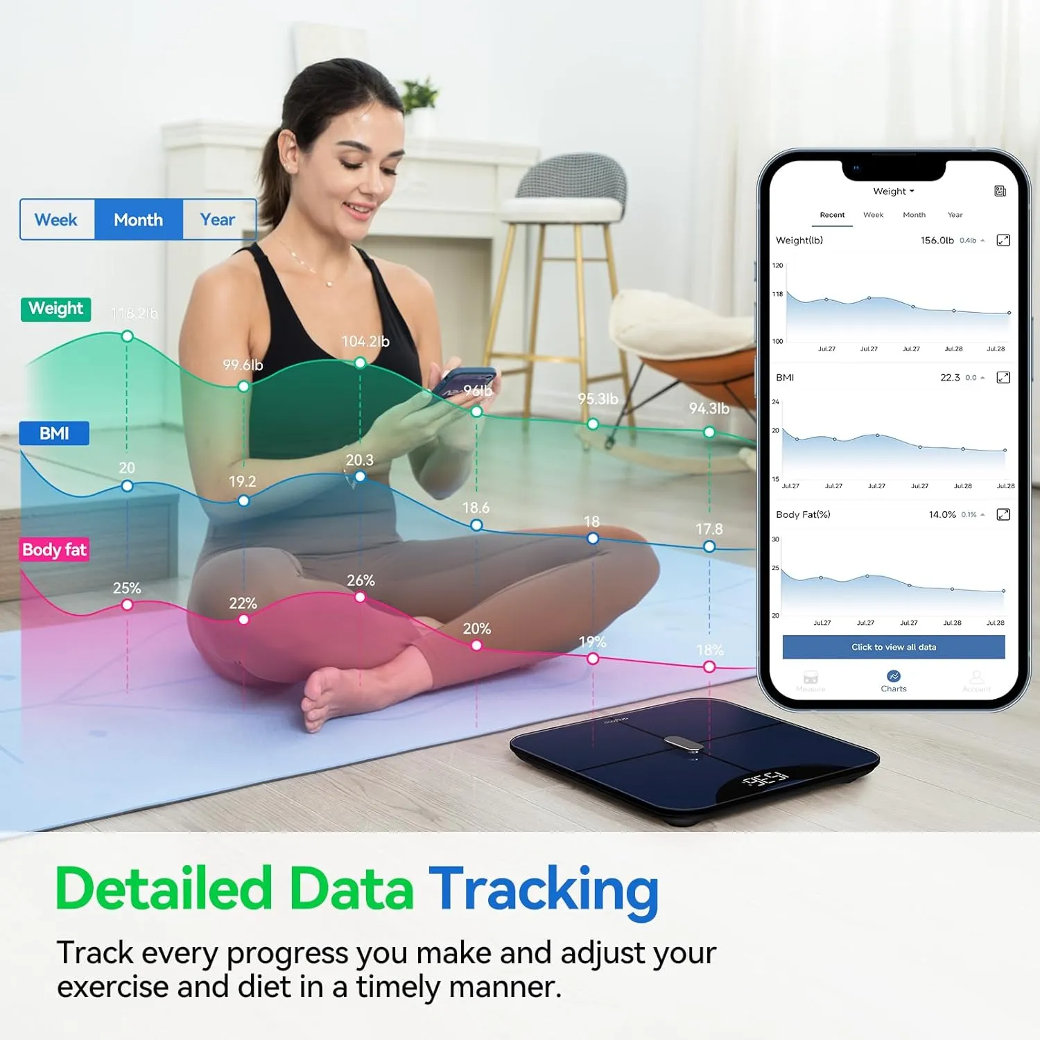 Anyloop Smart Scale 13