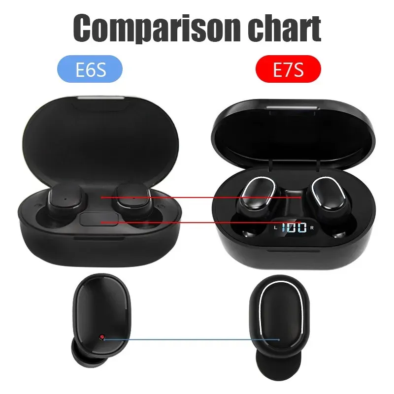 E7S TWS Trådlösa hörlurar Bluetooth Earphones Bass Headset med Mic Sport Noise Refering Earbuds för Xiaomi Redmi iPhone TWS trådlösa hörlurar