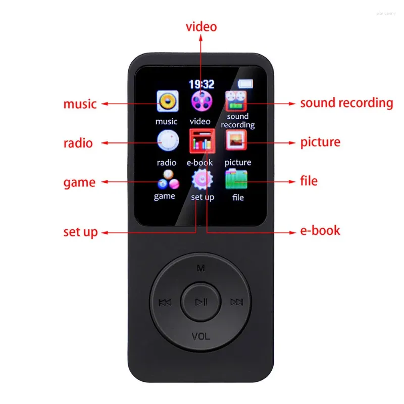Sports MP3 MP4 FM Radio Walkman Student Music Player Bluetooth-Compatible E-Book for Children Holiday Presents