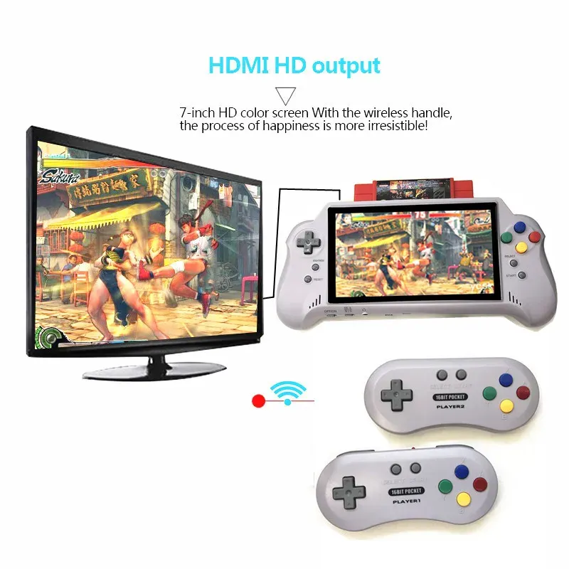 Consoles Hot Hyper Output SNES Retro HD HD 7 pouces Console de jeu portable 16 bits HDMI Ultra SNES POCKET RETROAD 5PLUS 2,4G CONTRÔLEUR SANS WIRD