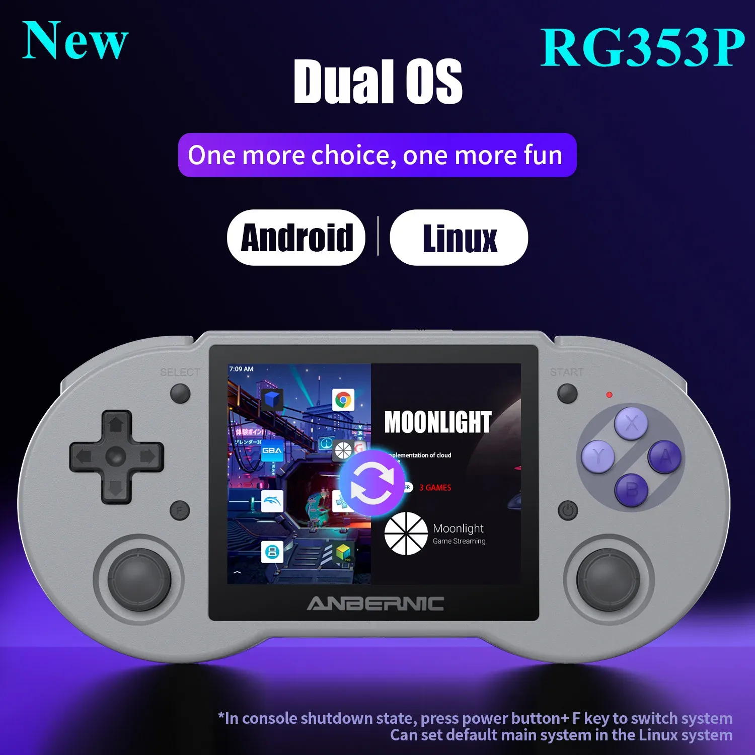 プレイヤーAnbernic RG353p 3.5インチレトロハンドヘルドビデオゲームコンソールPS1 N64ゲームプレーヤーRK3326 Android Linux WiFiゲームボックスギフト