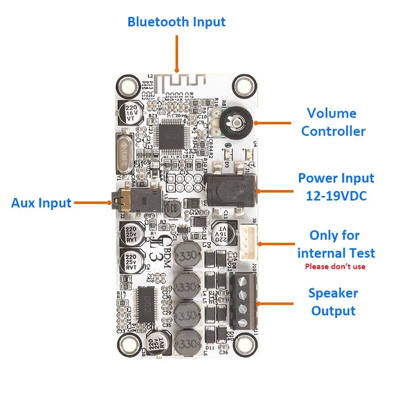 Haut-parleurs 2 x 15W Bluetooth 5.0 Module de carte d'amplificateur audio stéréo avec contrôleur de volume Entrée AUX pour haut-parleur portable DIY DC1219V BDM3