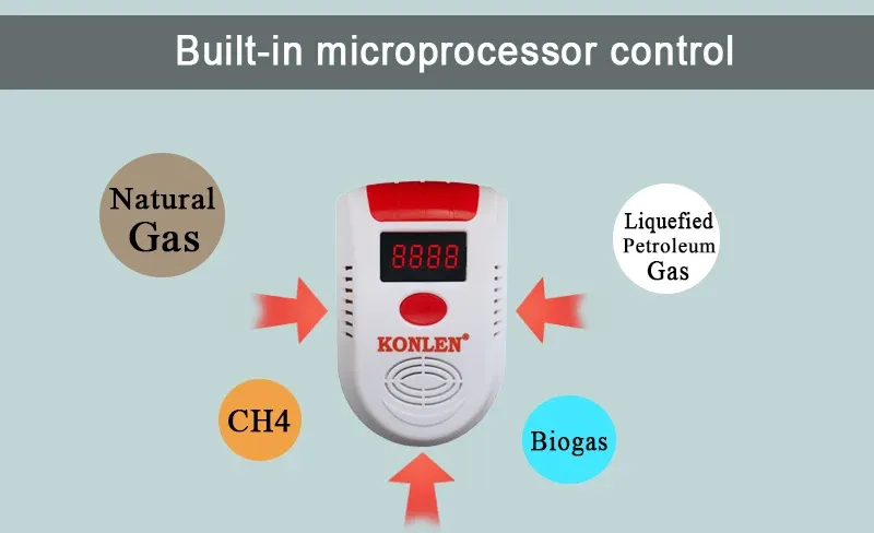 CH4 Voice Gas detector