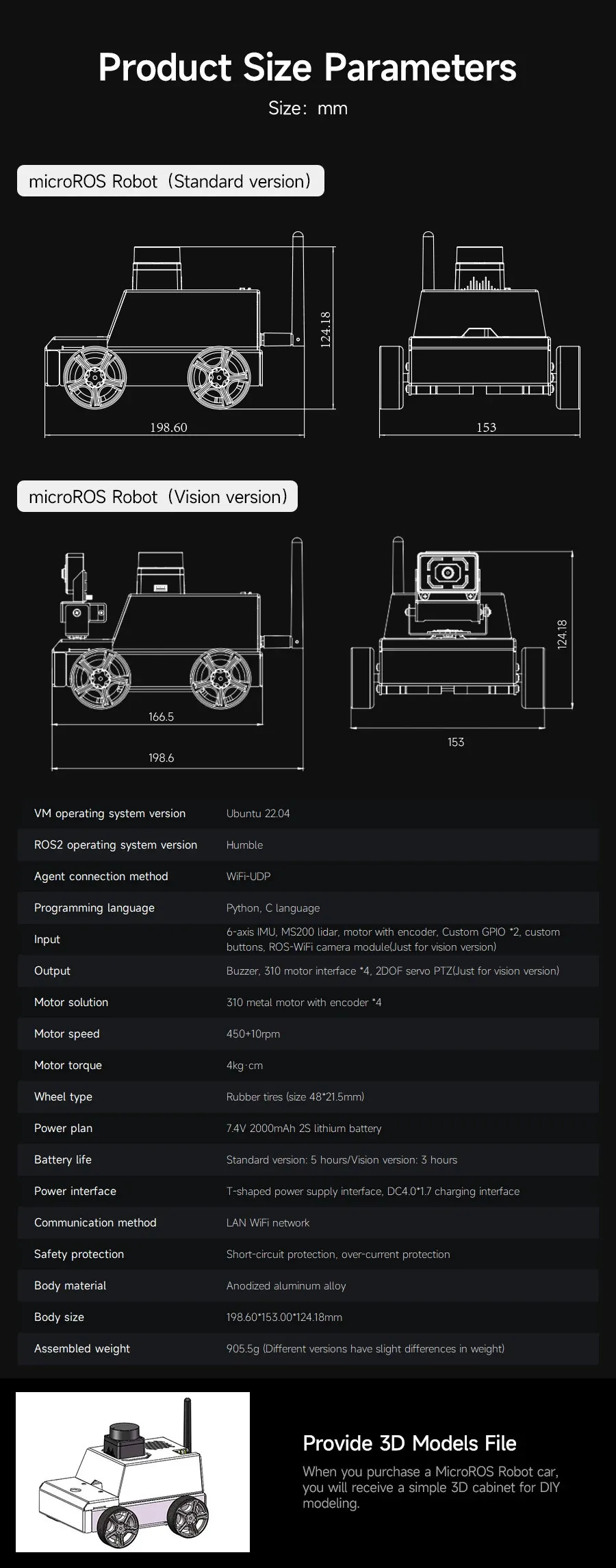 micro ros educational robot car ros2-humble pc virtual... ROS2 Robot Car Kit: Programmable Toy with Metal Motor, 2MP Camera ...
