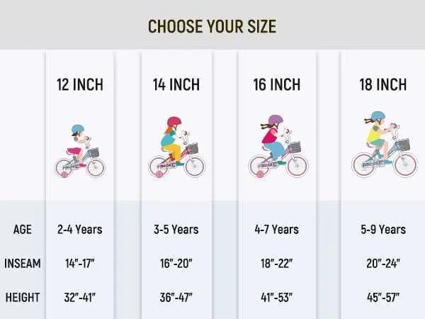 Wheel Size Guide What Size Bike For 36 Inch Child Best Balance