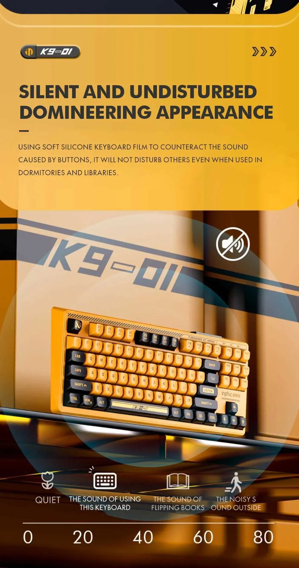 Compact Wired Keyboard: 87-Key Layout Guide for Desktops