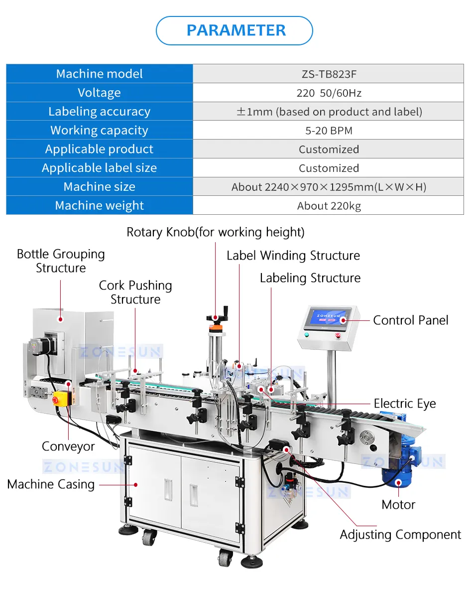 Sticker Applicator Tool For Round Bottles & Tubes ... From Zonesunplus ...
