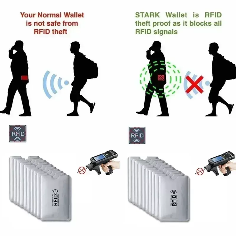 scan proof credit card sleeves RFID Blocking Package of Credit Card Sleeves/Passport Sleeves Silver Vault main image 1