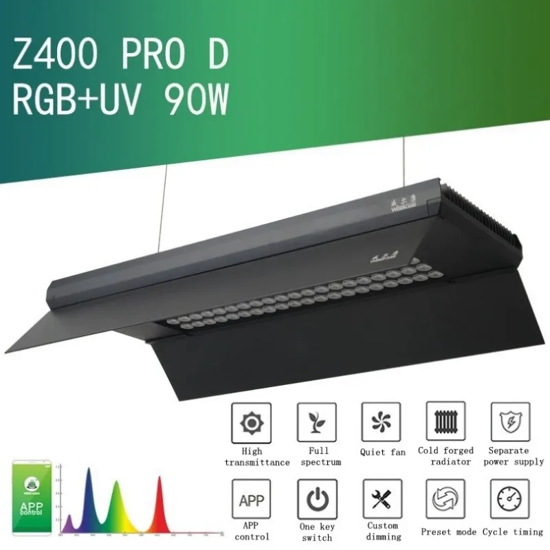 week aqua z400 pro アプリコントロール week aqua z400 pro アプリコントロール Z400 RGB TH – WEEK AQUA