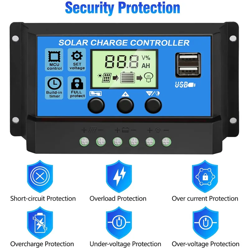 Adjustable LCD solar remote meter with Dual USB Ports, Timer Setting ...