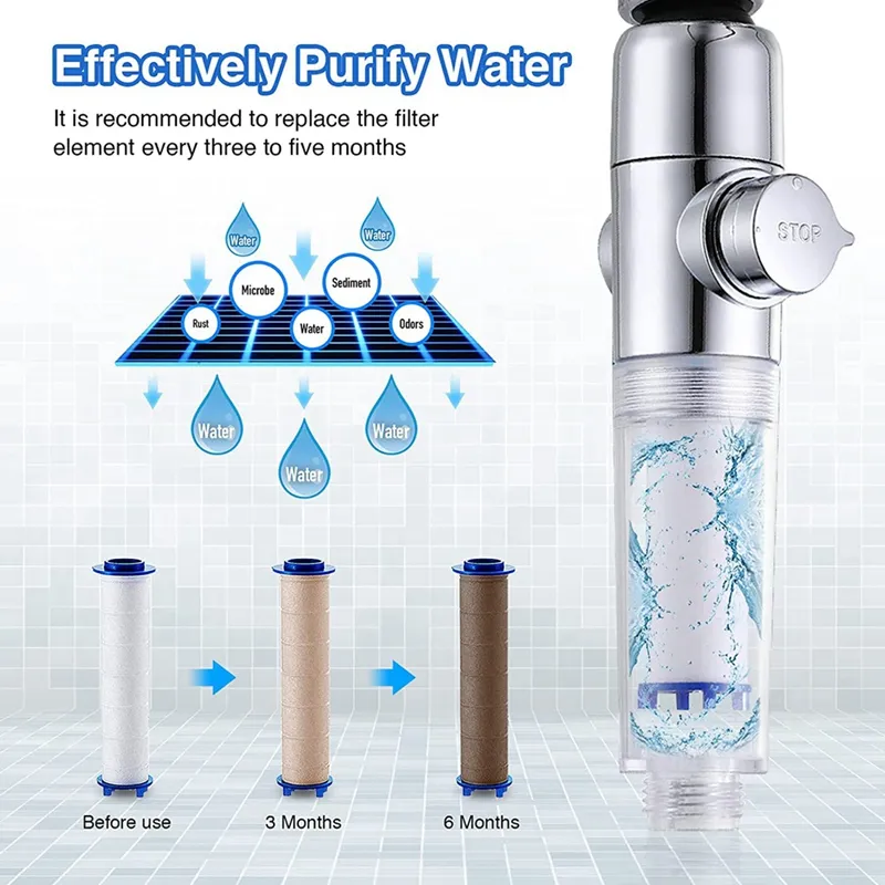 Shower Filter,Multi Stage Showerhead Filter For Hard Water, Shower Water Filter With 2 Replaceable Filter Cartridges For Removing Chlorine Fluoride, Polished Chrome