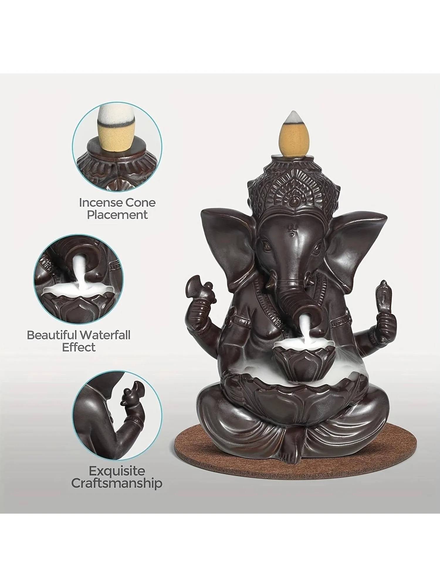 Resin Ganesh Incense Burner Resin Ganesh Incense Burner
