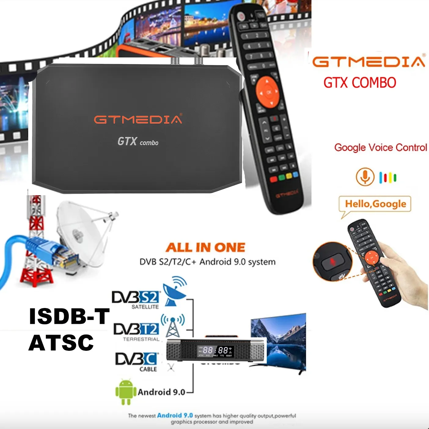 GTMedia Combo TV Box Guide: Features, Specs & Uses