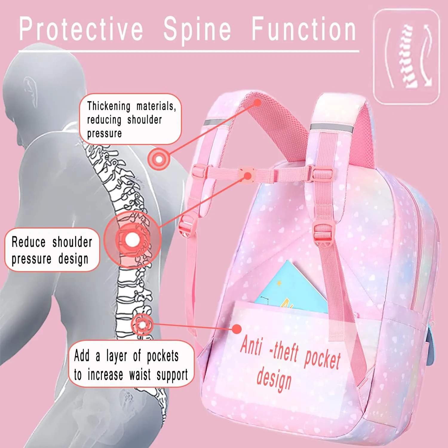 Girls School Backpack with Compartments, Nylon, 16 in 41 cm  display picture 1