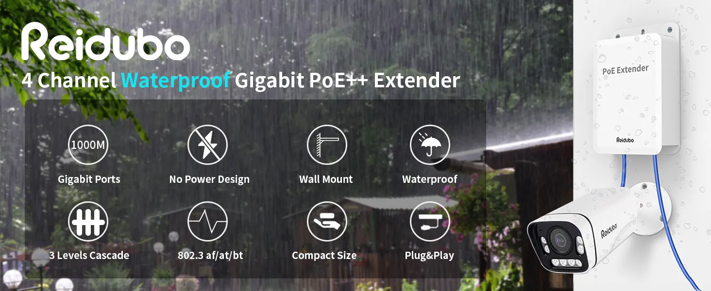 4-Port Gigabit PoE Extender with 1000Mbps, IP65 Waterproof, PoE++ ...
