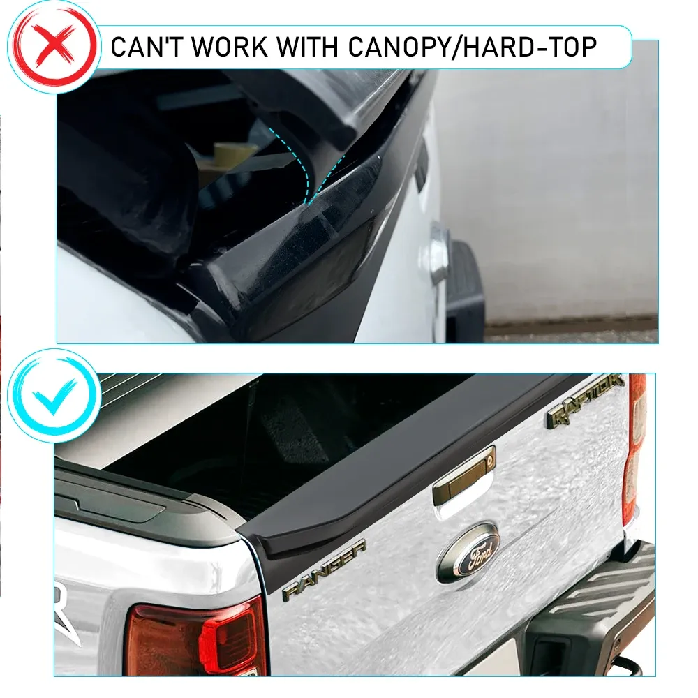 ABS Tailgate Protector Trim Cover - Fits 2004-2008 Ford F150 | Textured Black Finish 5 thumbnail image