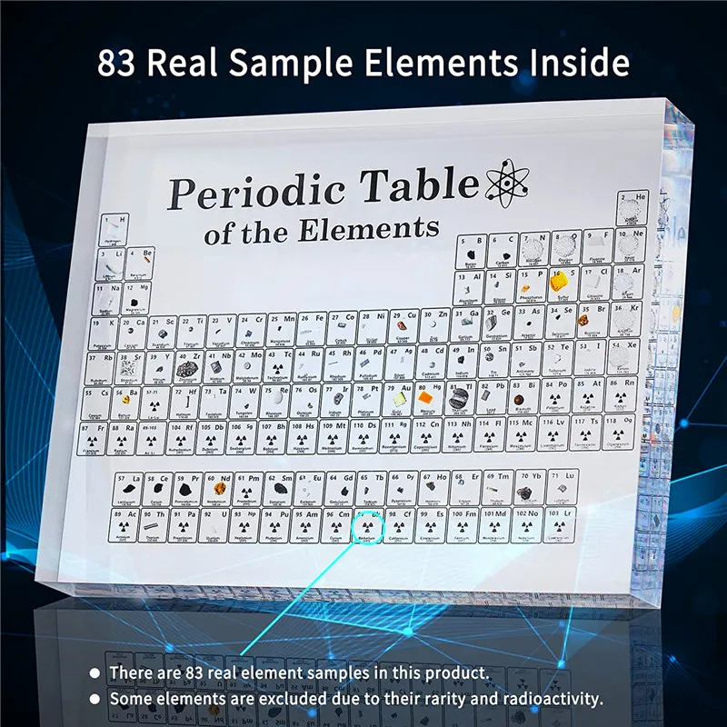 Periodic Table Display With Real Elements