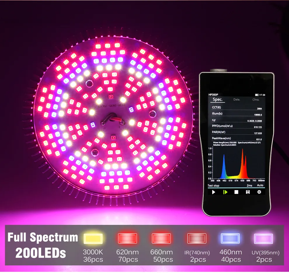 250W LED Grow Light Bulb E27 Full Spectrum 200 LEDs Sunlike Plant Bulb ...