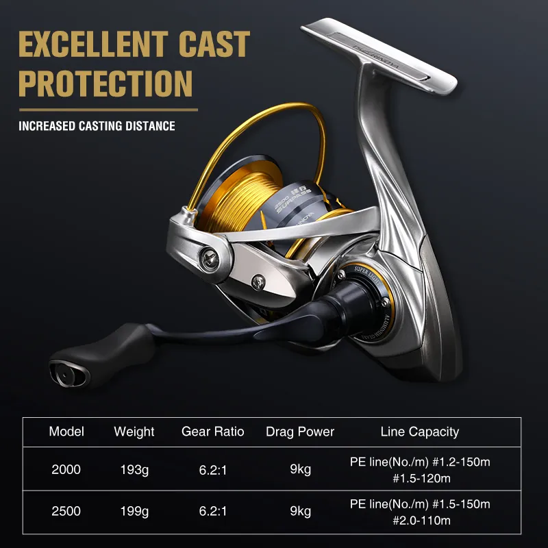 TSURINOYA Spinning Reel SURPASS 2000 2500 Aluminum Alloy Gear 6.2