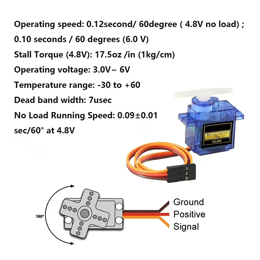 2 Servomoteurs Numériques 25g 180° - Micro Servos Pour Voitures RC 1/14 1/12, Avions, Robots - Couple 2.8-3.3 Kg·cm