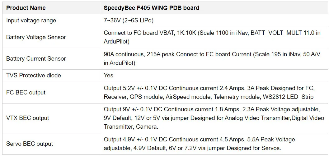 Advanced Flight Controller For PC Simulation & Remote Control Fixed ...