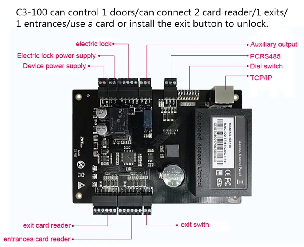 TCP/IP Access Control Panel Board ZK C3 400 4 Doors Access Control ...