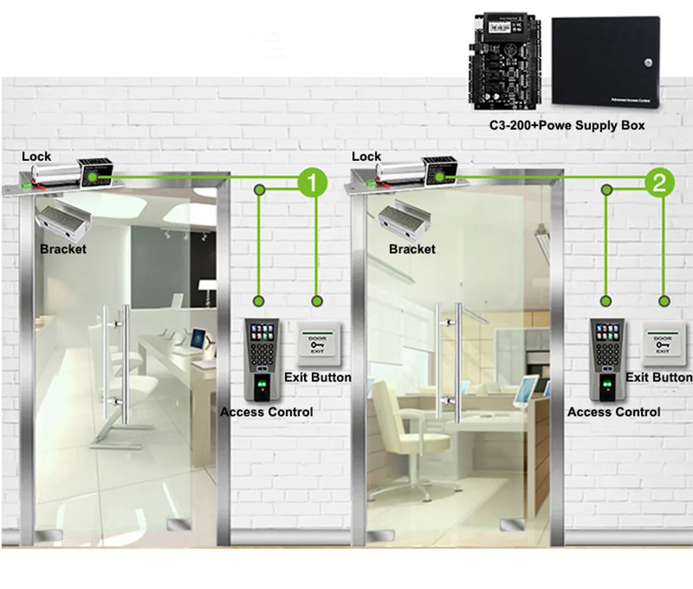 TCP/IP Access Control Panel Board ZK C3 400 4 Doors Access Control ...
