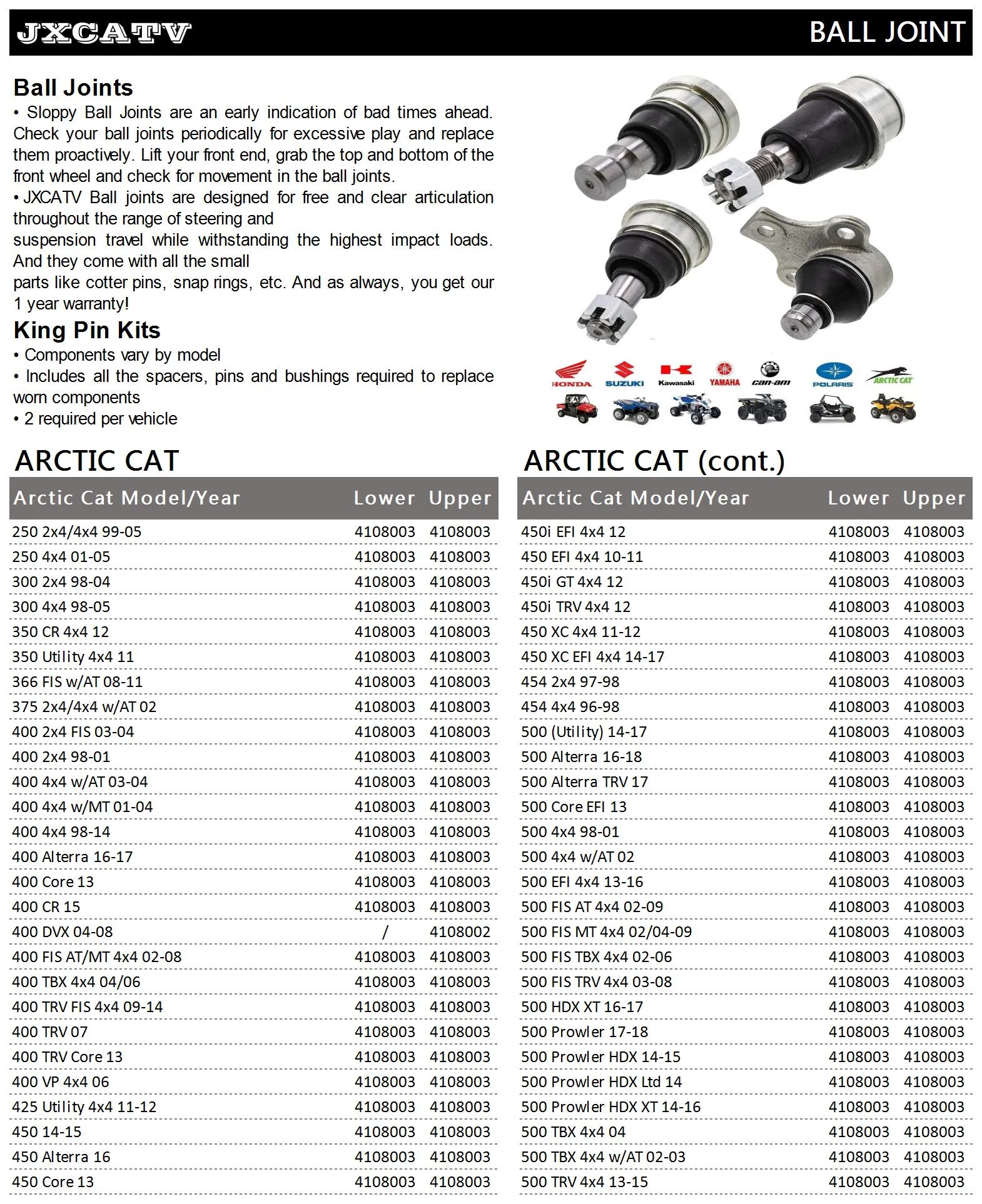 Upper/Lower Ball Joints For Arctic Cat Prowler & Wildcat UTVs - 0405-483 Replacement Set