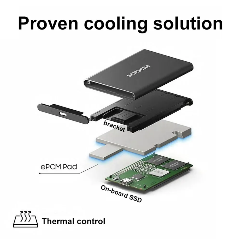 DHgate.com:Samsung T7 Portable SSD - External Solid State Drive 
