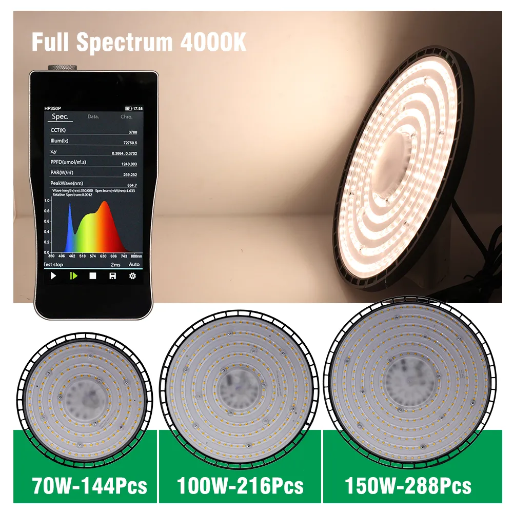 LED Grow Light Bulb 220V 70W 100W 150W Full Spectrum IP65 Waterproof ...