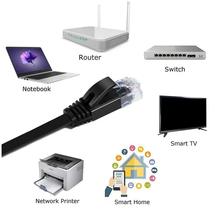 Lote Cables Red Negros Lote De Cables Ethernet Cat5e Negro - Varias Longitudes (1.5 A 200 Pies) - Para Conexión De Red, Internet, PC, Router Longitudes Variadas 1.5-200 Pies