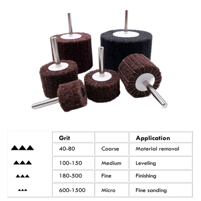4 Buffing Wheel - Harbor Freight Tools