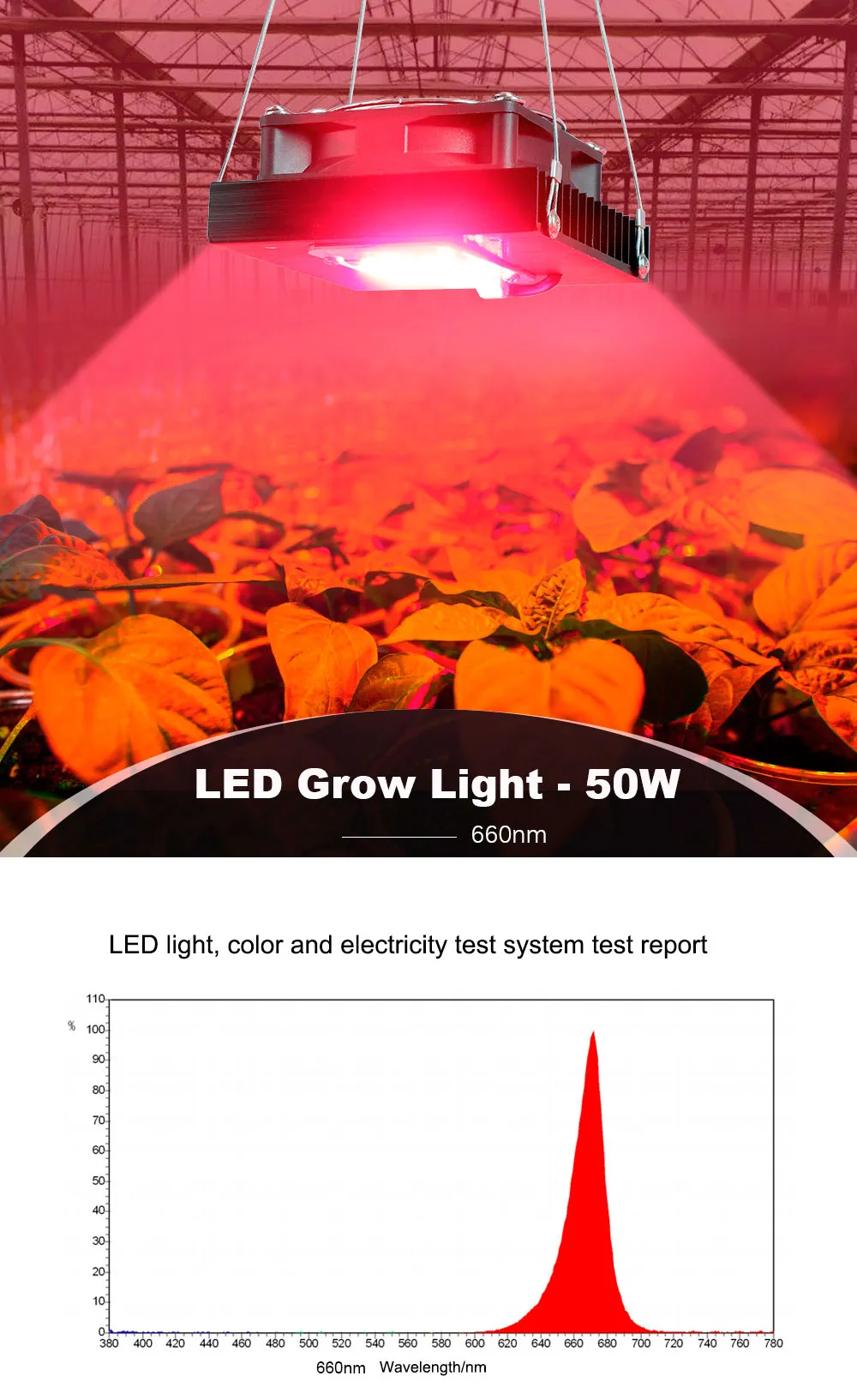 100W 660NM COB LED Grow Light Full Spectrum Phytolamp for Plants ...