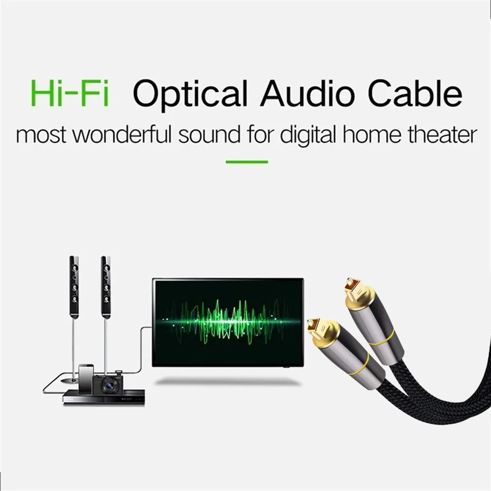 ri音さん専用 DHgate.com:CYANMI 1m/3.2ft Optical Audio Cable Toslink Fiber