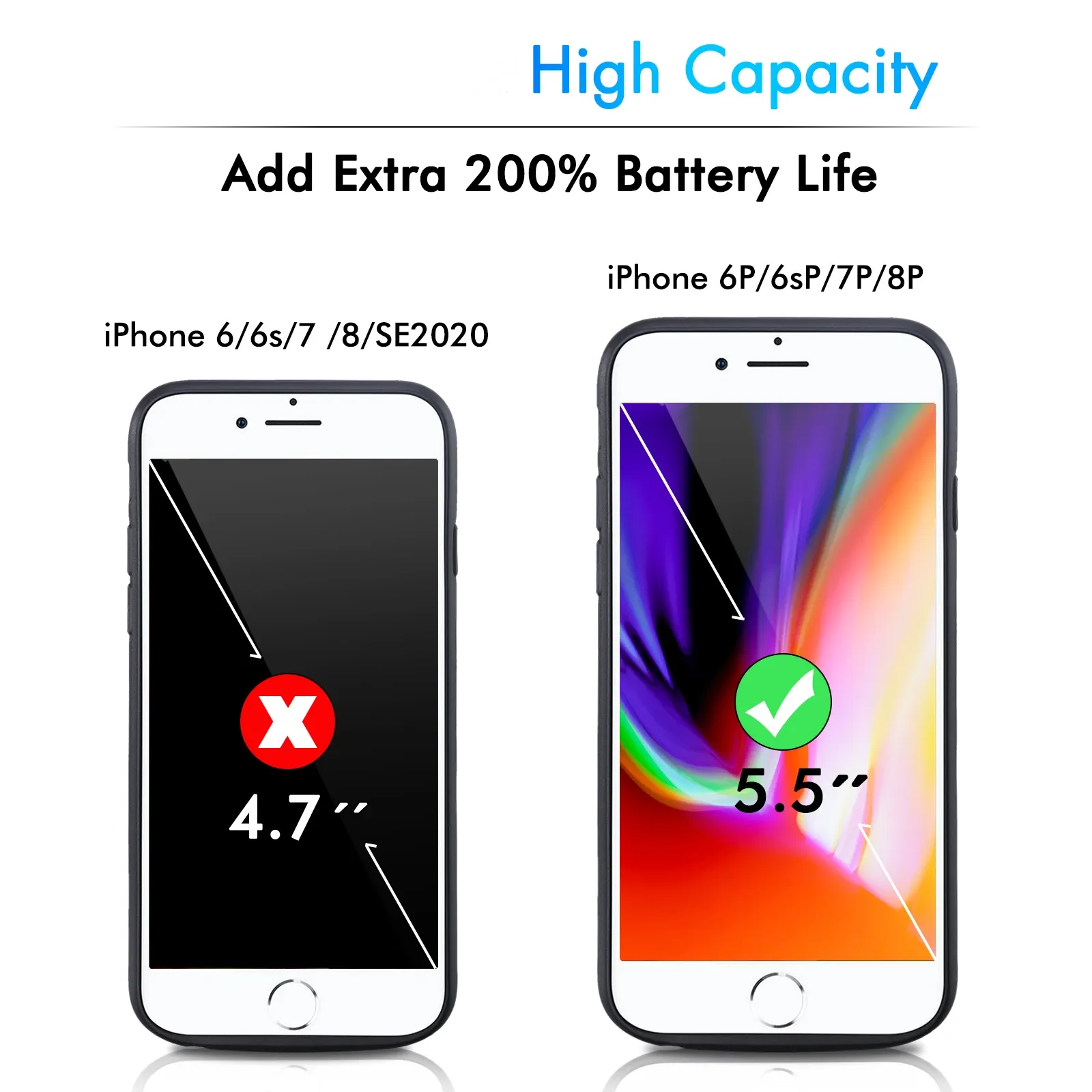 Phones Iphone Vs X Size Plus Iphone Size Vs Iphone X IPhone (Space