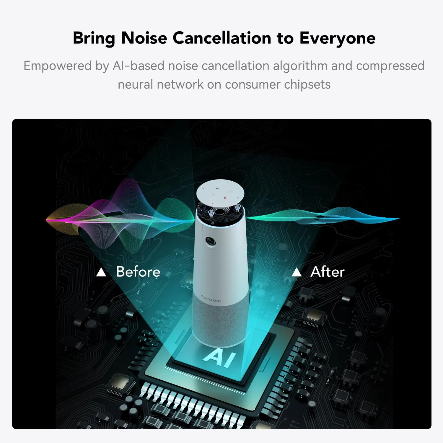 NUROUM C20 All In One Conference Camera 1080p Full Hd... 