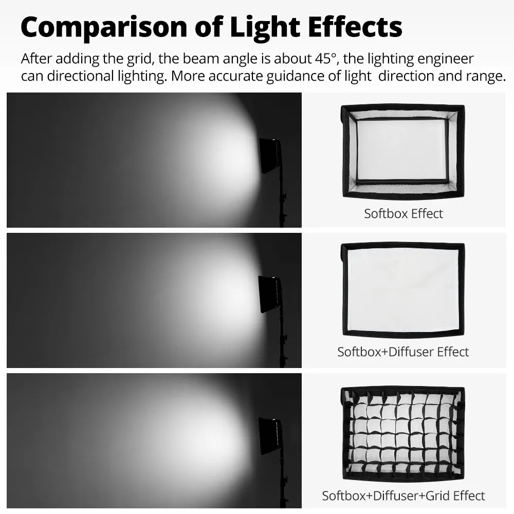 thumbnail image 2 of LED Light Panel Softbox 16.3x16.3in - Collapsible Photography Diffuser With Carrying Bag 2 of 10