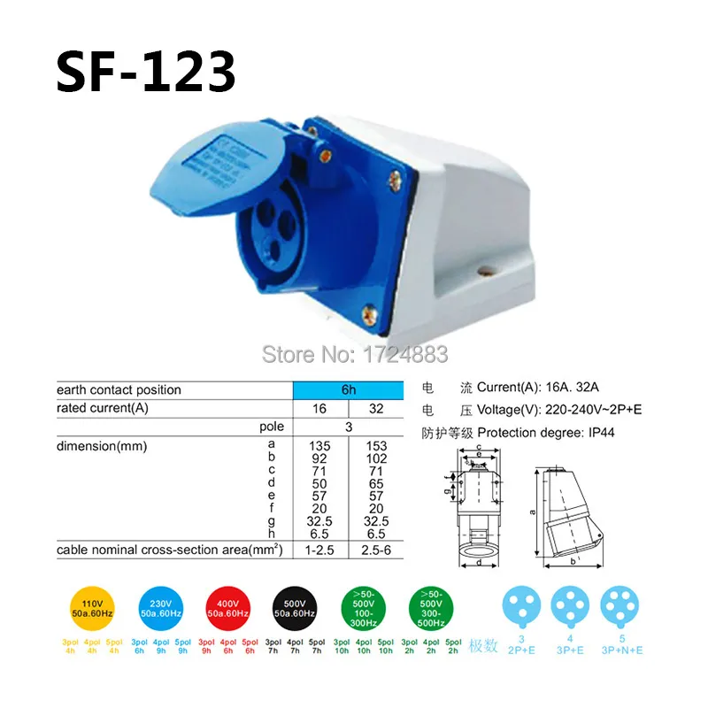 Industrial Waterproof 3 Pole insulation piercing connector for SF-123 ...