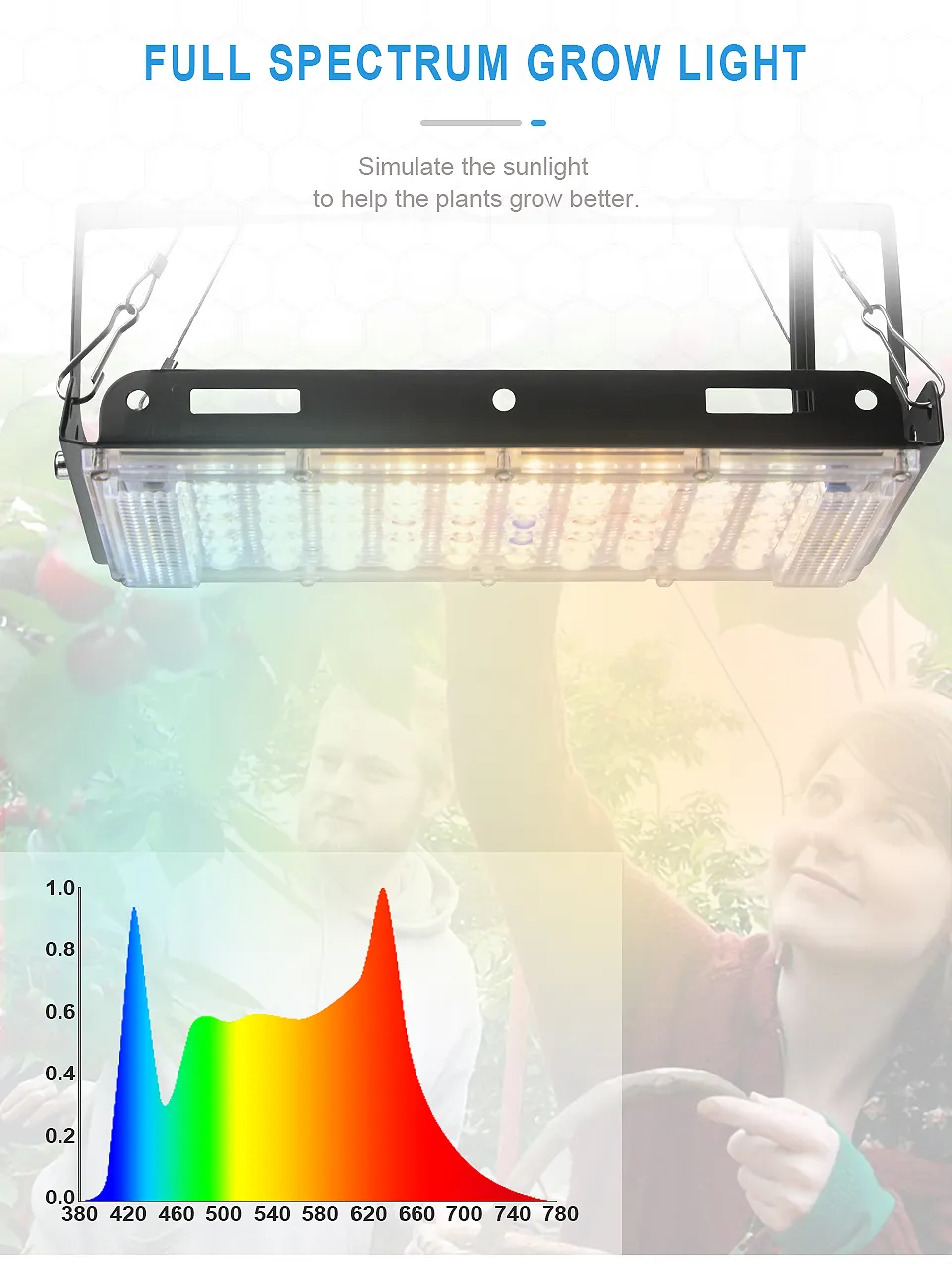 Full Spectrum LED Grow Light 800W Phyto Lamp For... From Ddmyaug, $53. ...