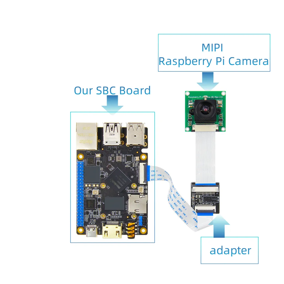 Mipi Raspberry Pi 22p MIPI DSI Port Converter Board MIPI CSI Interface... From Ddmyday, $22. ...