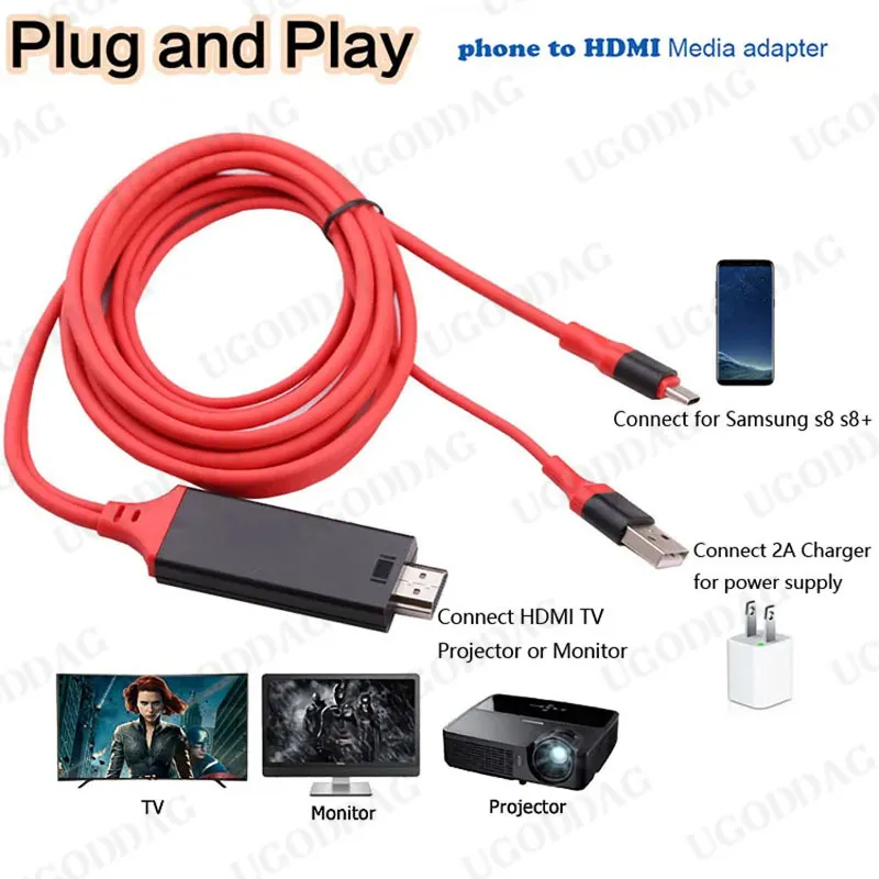 Samsung USB Type C to HDMI Adapter Video Link for S21, S8, S9