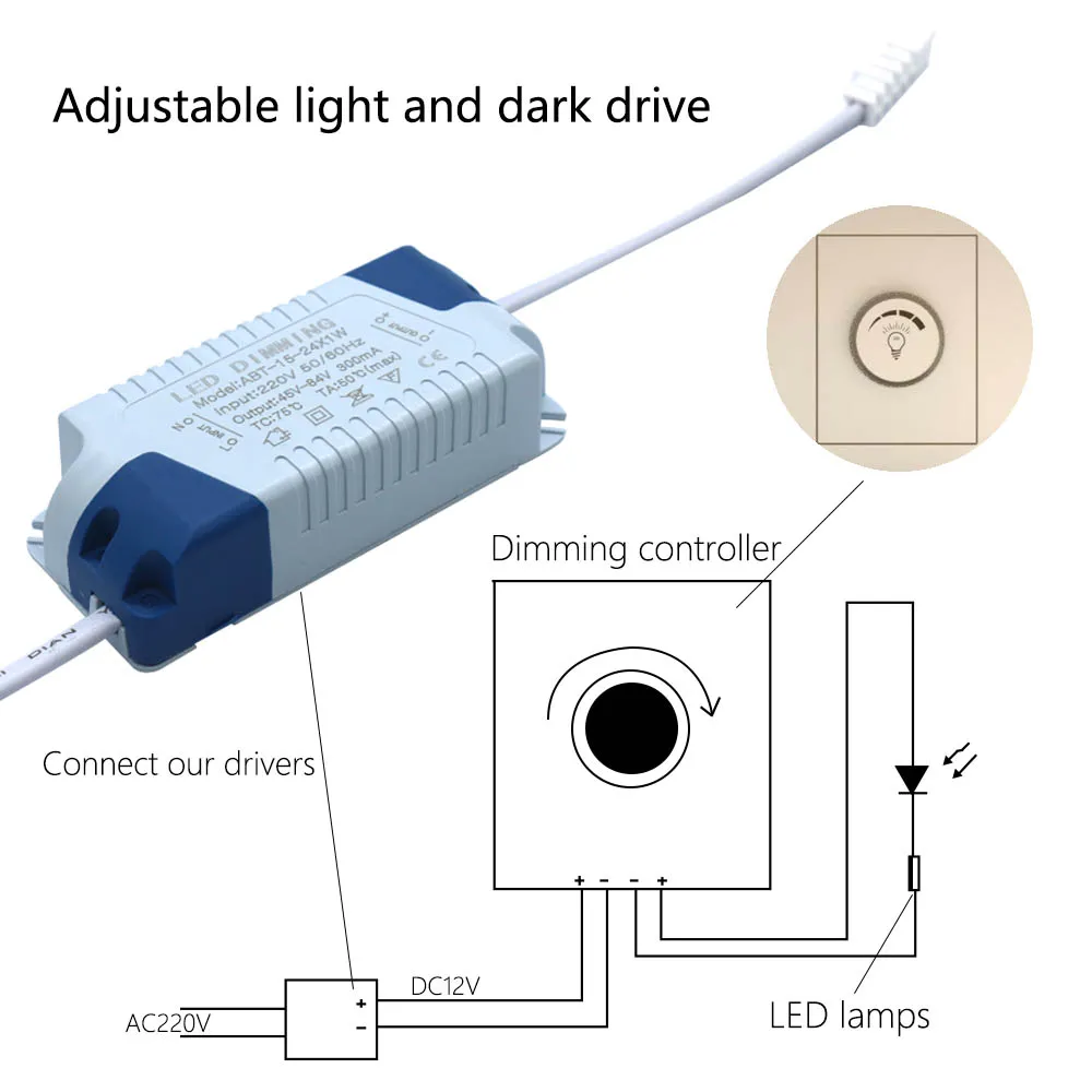 Led Adapter LED Driver Power Supply Adapter 3W 5W 7W 12W 18W 20W 220V 300mA Dimmer ...